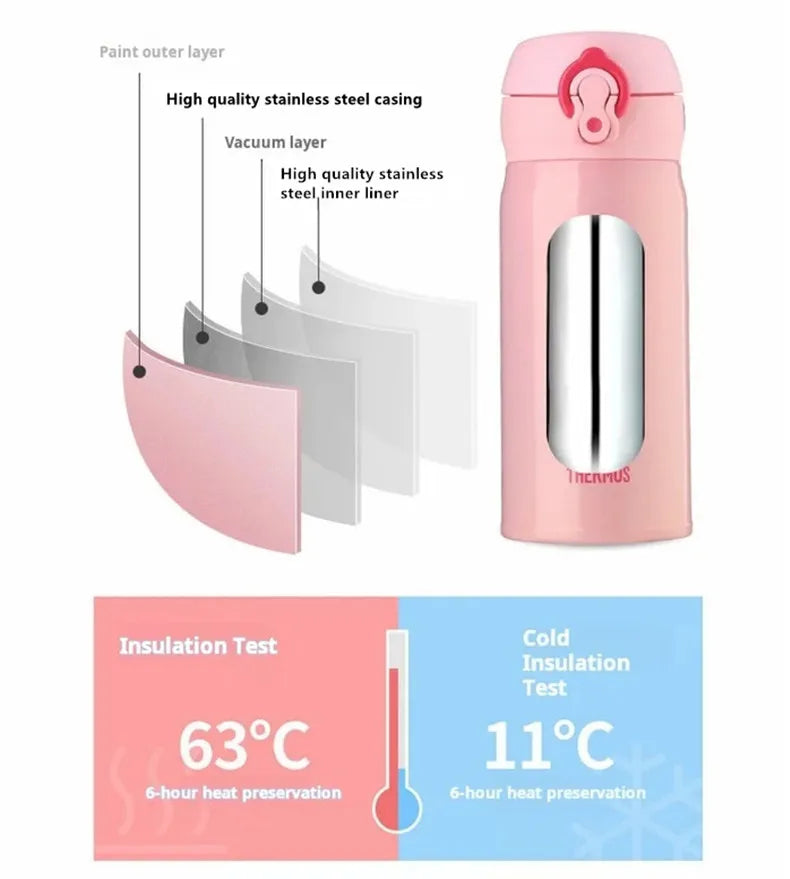 Termo de acero inoxidable de doble capa de 500 ml